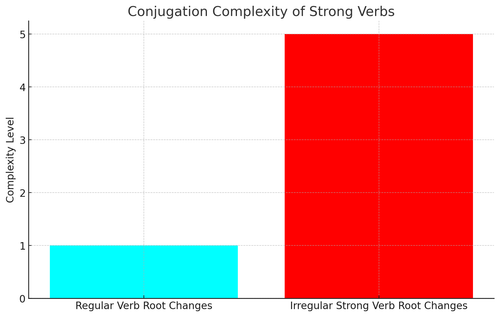 visualization image 2