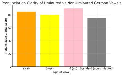 visualization image 2