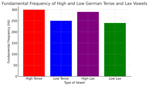 visualization image 1