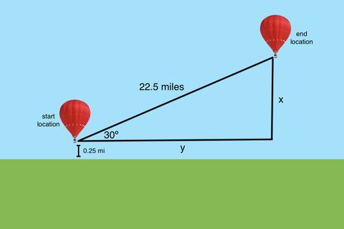 trig problem.png