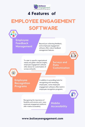 employee engagement software.jpg