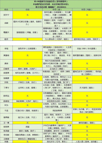 IMG 20240411 182515.jpg