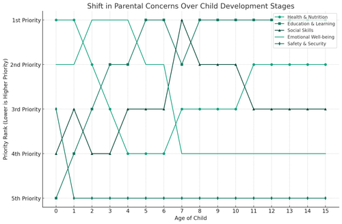 visualization image 2