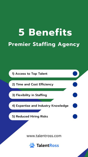 Premier Staffing Agency.jpg