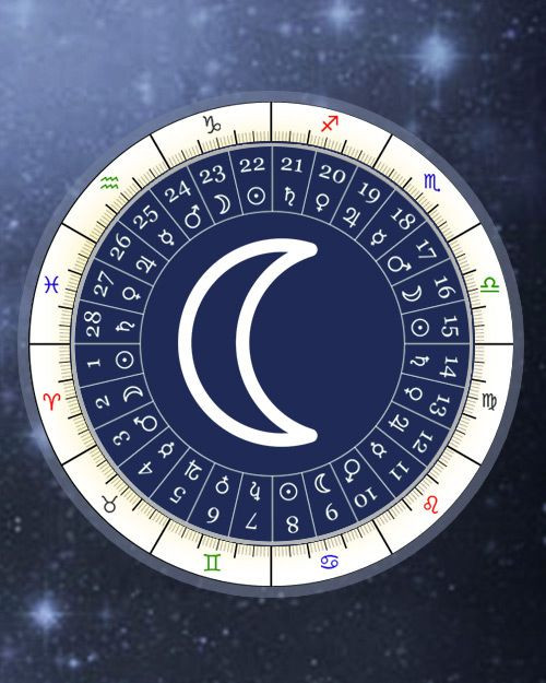 Vedic Astrology Calculator.jpg