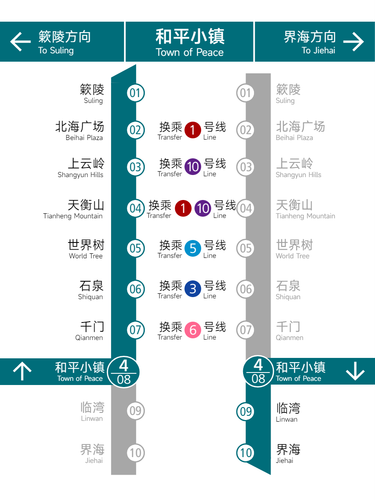 和平小镇 竖直路线图1.png