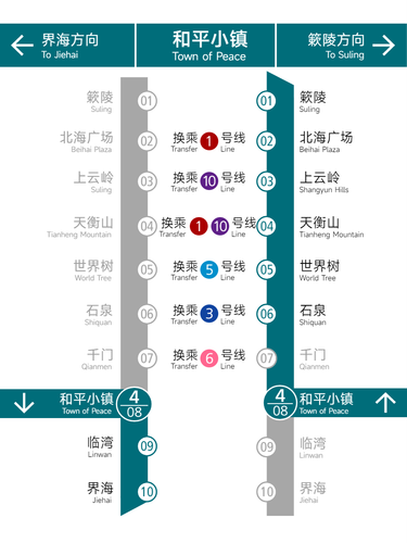 和平小镇 竖直路线图2.png