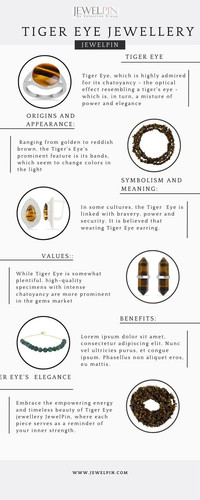 Tiger Eye Jewellery Unleashing Strength and Confidence.jpg