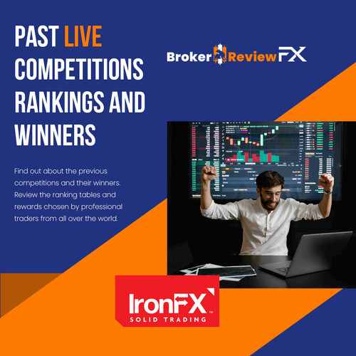 Past live competitions rankings and winners – IronFX.jpg