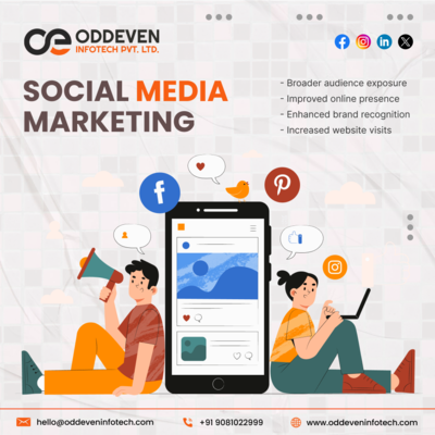 Social Media Marketing Services (2).png