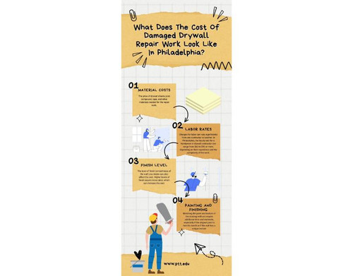 Yellow and Black Illustrative Project Management Infographic (1)