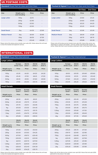 Postage Costs 2024.jpg