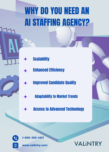 Why Do you Need An AI Staffing Agency.png