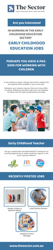 Early Childhood Jobs The Sector.jpg