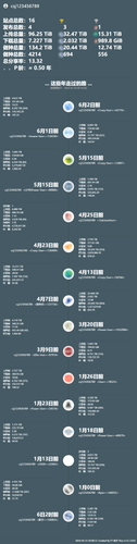 PT Plugin Plus UserData (1).png