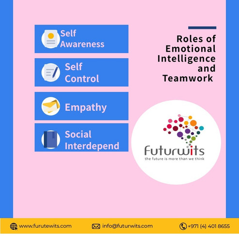 Motivation and creativity in  UAE.jpg