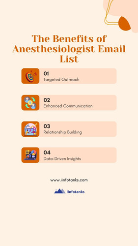 Anesthesiologist Email List.jpg