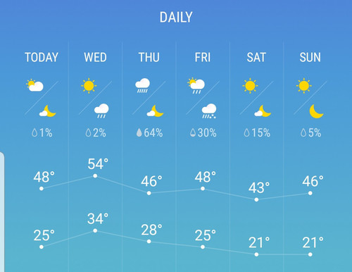 Screenshot 20231128 144423 Weather.jpg