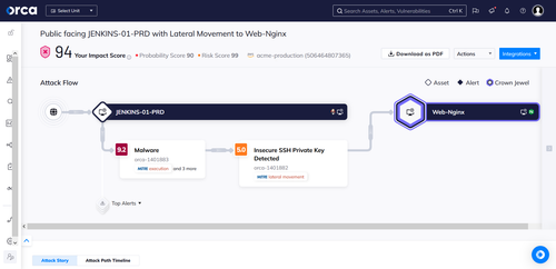 2023 11 29 19 56 07 Caixa de Entrada MiriamMar2023 Outlook.png