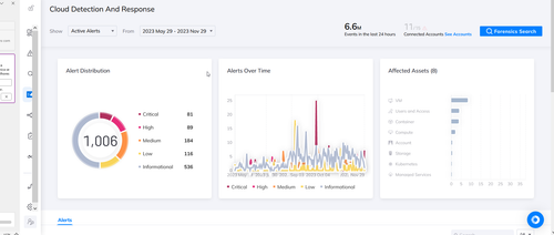 2023 11 29 19 55 27 Caixa de Entrada MiriamMar2023 Outlook.png