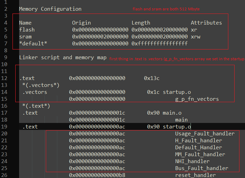 map file alias functions 3.png