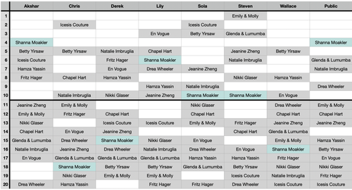 Screenshot 2023 11 28 at 2.02.12 PM.png