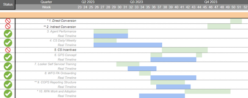roadmap pa.png