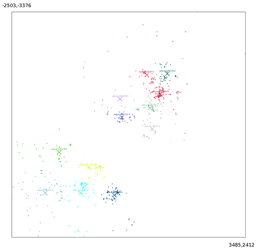 srvisualisation.png
