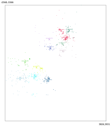 srvisualisation.png