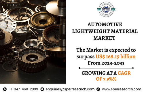 Automotive Lightweight Material Market.jpg