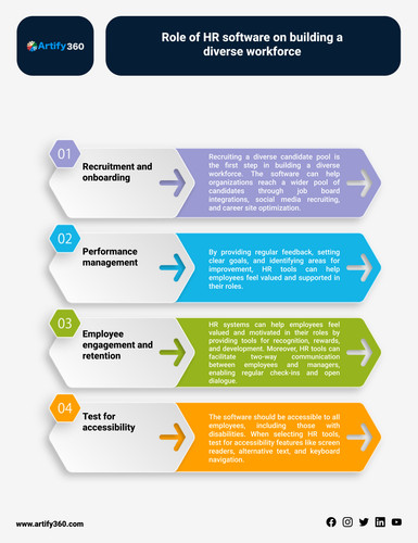 Hr and payroll software oman (3).jpg