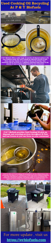 Used Cooking Oil Recycling At P & Y Biofuels.png