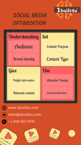 _social media optimization.png