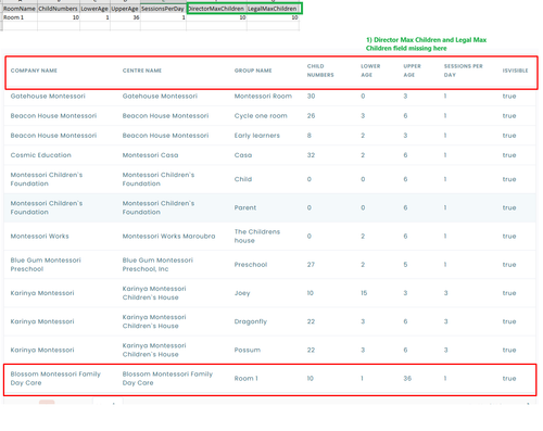 RoomDetails Issue.png