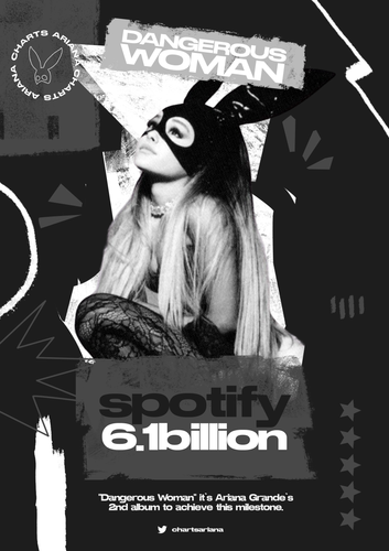 Milestones — modelo 48.png