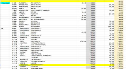 AUTO CANCEL BRI TANGGAL 17 11 2023 marioa202020 BRI An.INDRA PANDRIATMO Rp.30.000.jpg