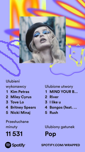 2023wrapped summary share.jpg