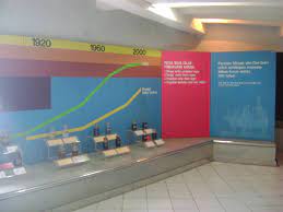 Museum Graha Widya Patra(3).jpg