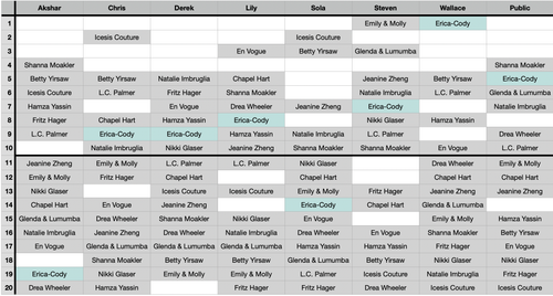 Screenshot 2023 11 29 at 11.48.57 AM.png