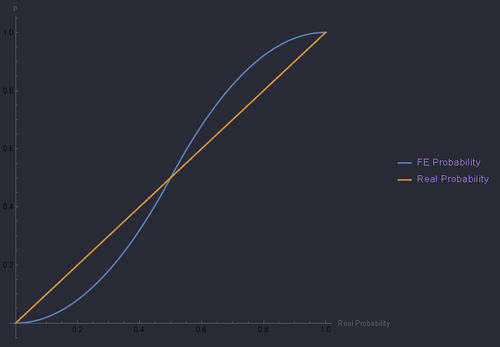 Mathematica 8ALZ9MaaR2.png