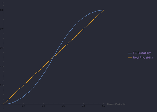 Mathematica qnoQkT2Qfq.png
