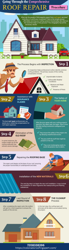 Colorado Roofing Co (8).png