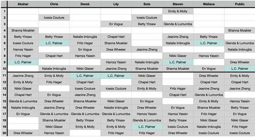 Screenshot 2023 11 28 at 11.31.11 PM.png