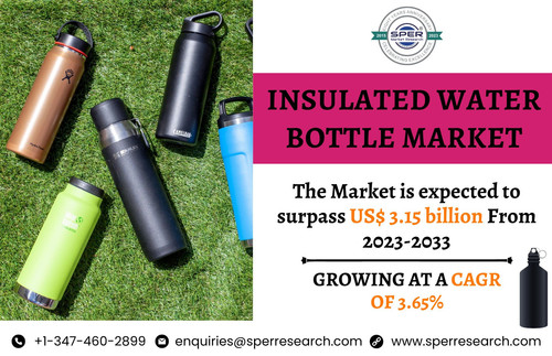 Insulated Water Bottle Market.jpg