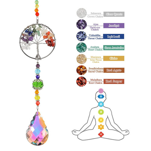 Chakra 05.jpg