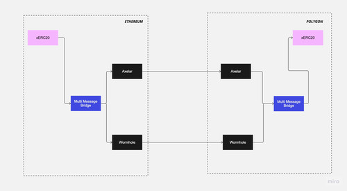 Flowchart.jpg