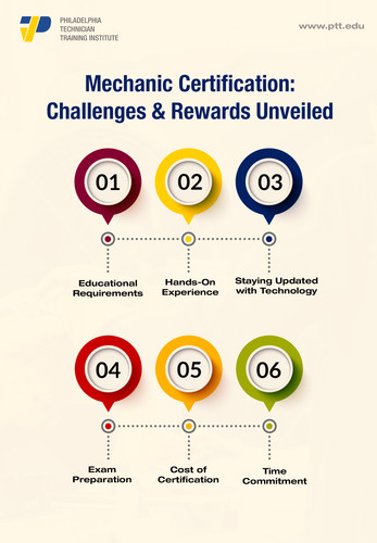 Challenges And Rewards Unveiled.jpg
