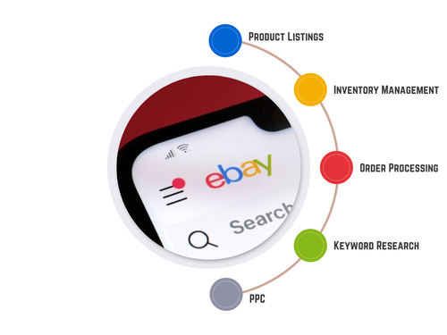 Ebay  picture.png