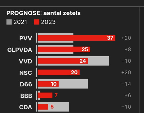 Screenshot 20231129 184248 Chrome.jpg