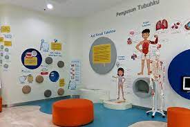 Museum Anatomy FKUI(4).jpg